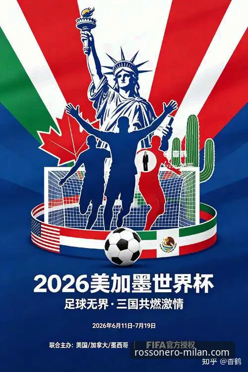 2026世界杯倒计时7天！米兰体育平台盘点10大球星最新动态